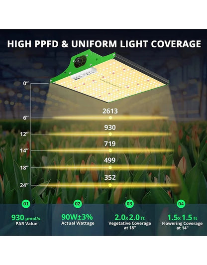 Viparspectra P1000 100w - EigenGrow