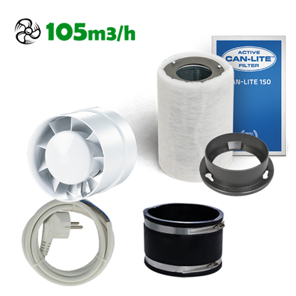 Growbox Komplettset 60x60x180cm 100w LED BASIC